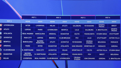 Enfrentamientos equipos del segundo bombo