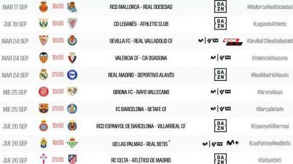 Estos son los horarios de la 7ª jornada de LaLiga