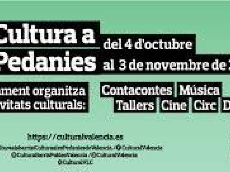 Cultura als barris 2024