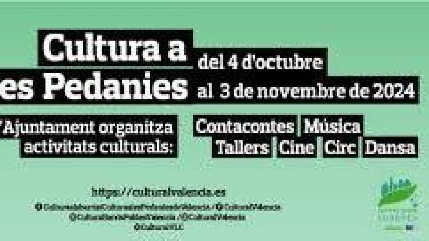 Cultura als barris 2024