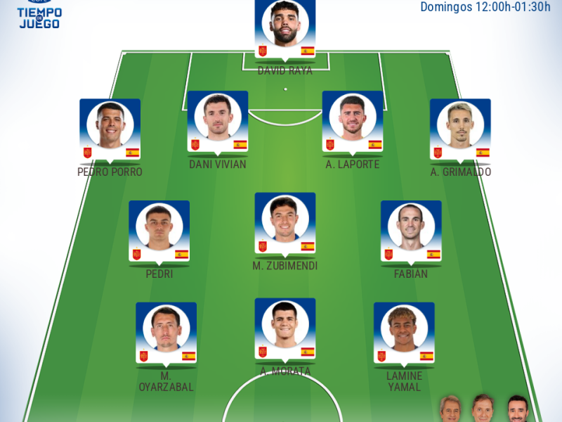 Once de España ante Dinamarca