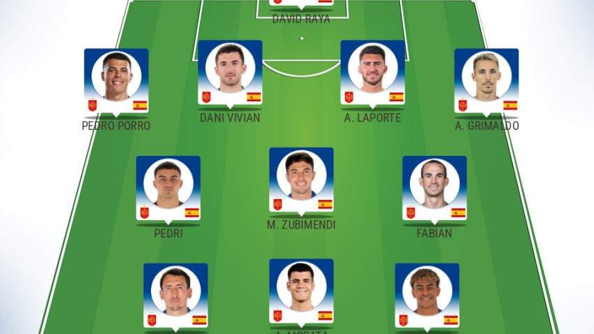 Once de España ante Dinamarca