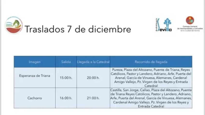 Horario traslados 7 de diciembre