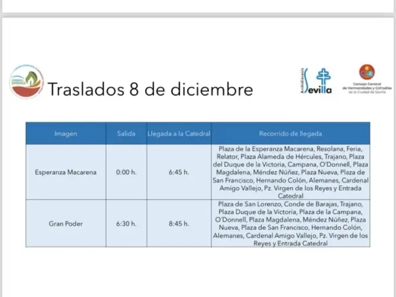 Horario traslados 7 de diciembre