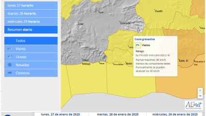La borrasca Herminia dejará lluvias y sobre todo viento en la Costa Tropical