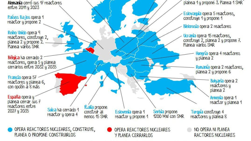 Infografía del estado de la energía nuclear en Europa