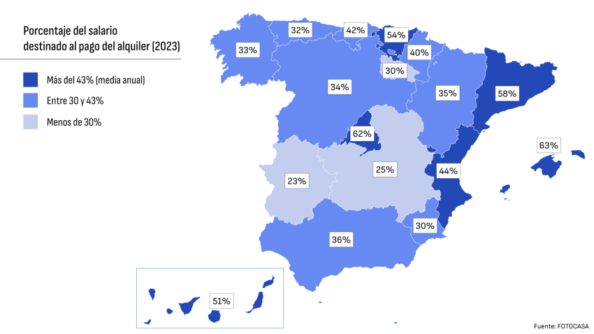 mapa-CCAA-vivienda