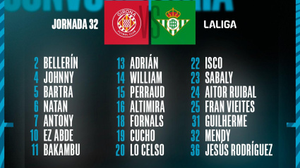 Convocatoria del Real Betis