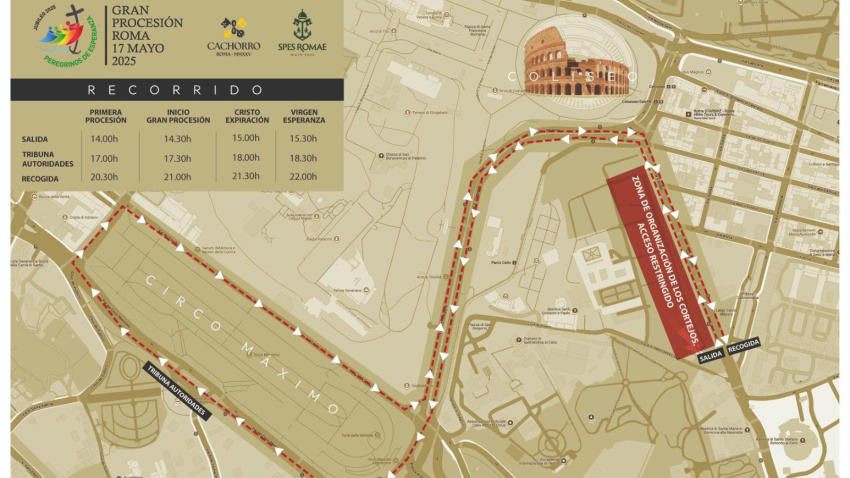 Recorrido de la Gran Procesión