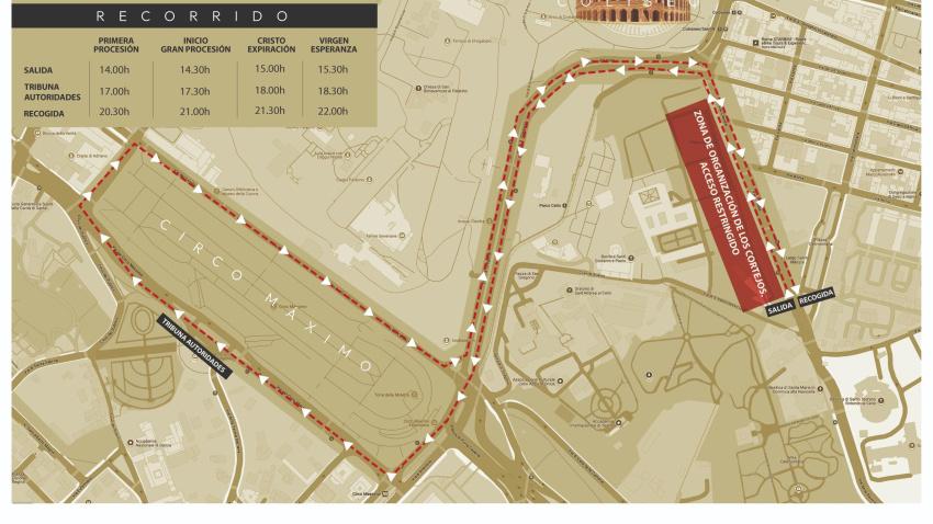 Recorrido Gran Procesión de Roma