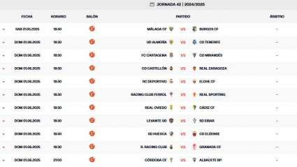 Horarios de la última jornada de Segunda División