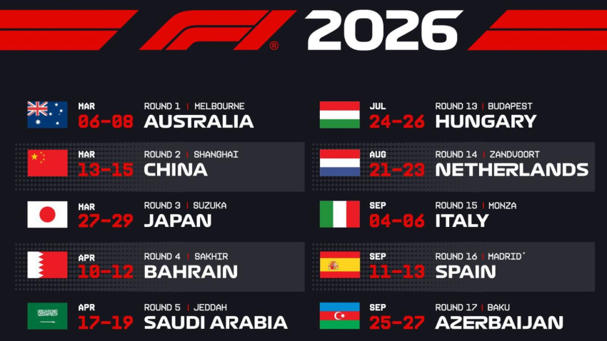 Calendario de Fórmula 1 2026