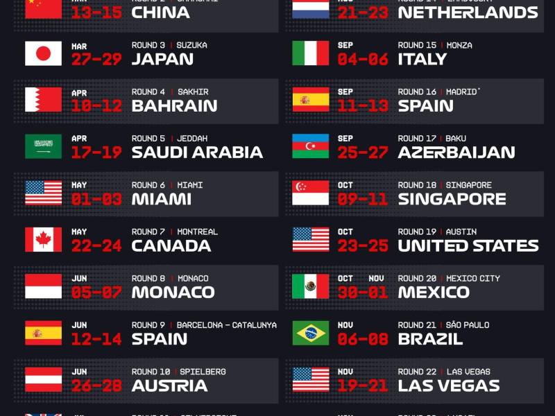 Calendario de Fórmula 1 2026