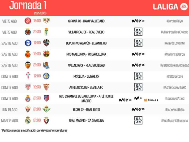 Estos son los horarios de la 1ª jornada de la Primera División 2025/2026