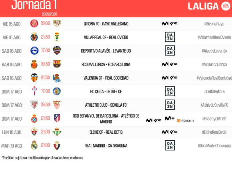 Estos son los horarios de la 1ª jornada de la Primera División 2025/2026