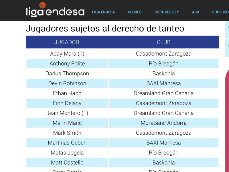 Darius Thompson ya fue puesto en tanteo por Baskonia el verano pasado
