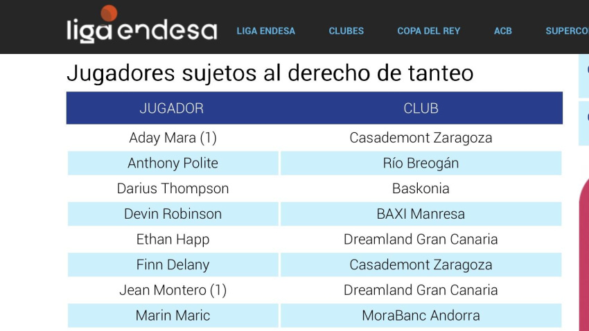 Darius Thompson ya fue puesto en tanteo por Baskonia el verano pasado