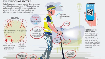 Se intensifican los controles sobre patinetes eléctricos y bicicletas por la Policía Local de Motril