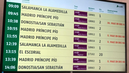 Estación de trenes de Ávila
