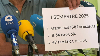 Teléfono de la Esperanza