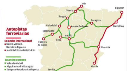 Documentación del tren directo presentado a Adif