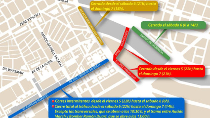 Cortes de calles en Maratón Valencia