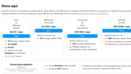 Captura de pantalla de la web de Anna's Archive con sus diferentes rangos de donaciones