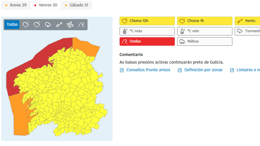 Mapa con los avisos meteorológicos activos este viernes en Galicia