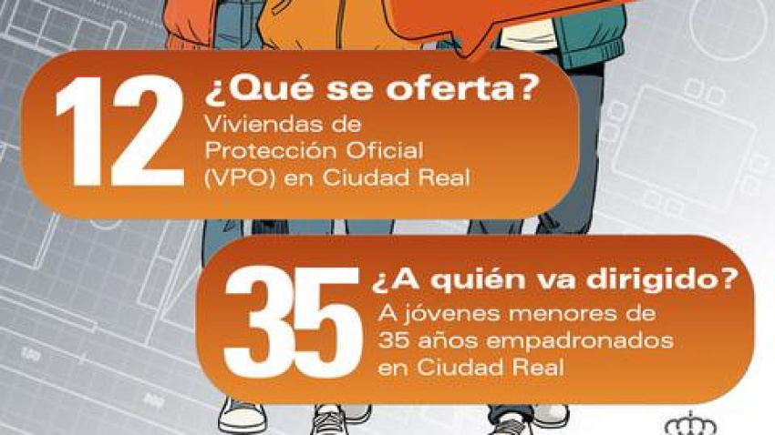 II Plan Municipal de Vivienda