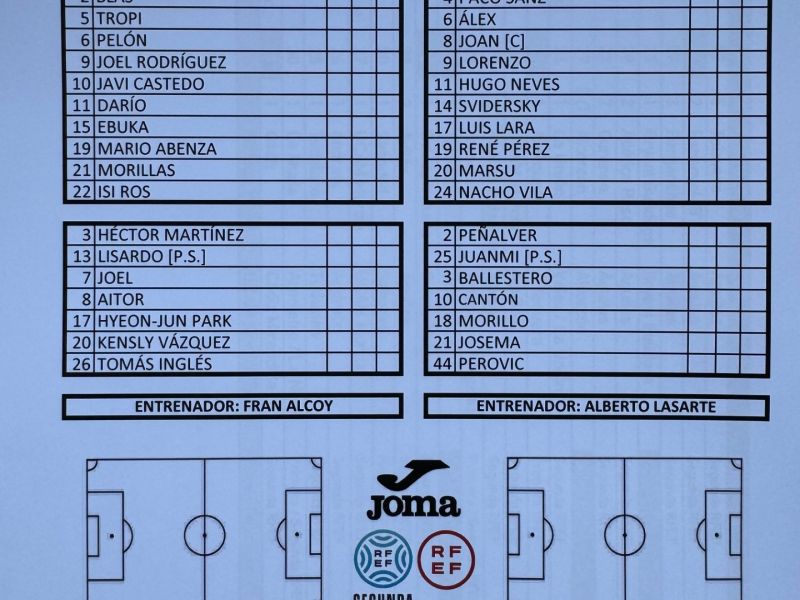 Alineaciones del Águilas FC - UD Almería