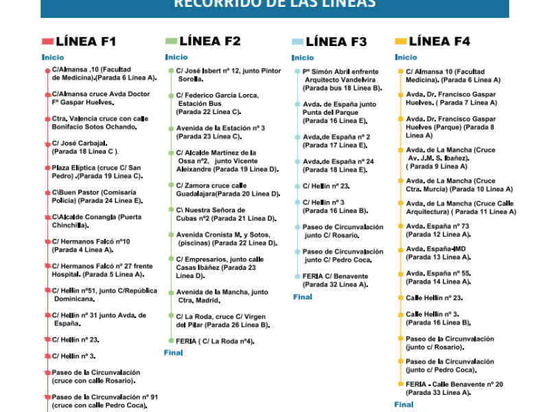 RECORRIDO LINEAS BUS ESPECIAL FERIA