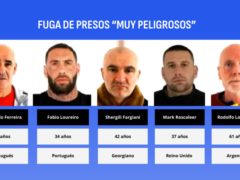 Presos fugados