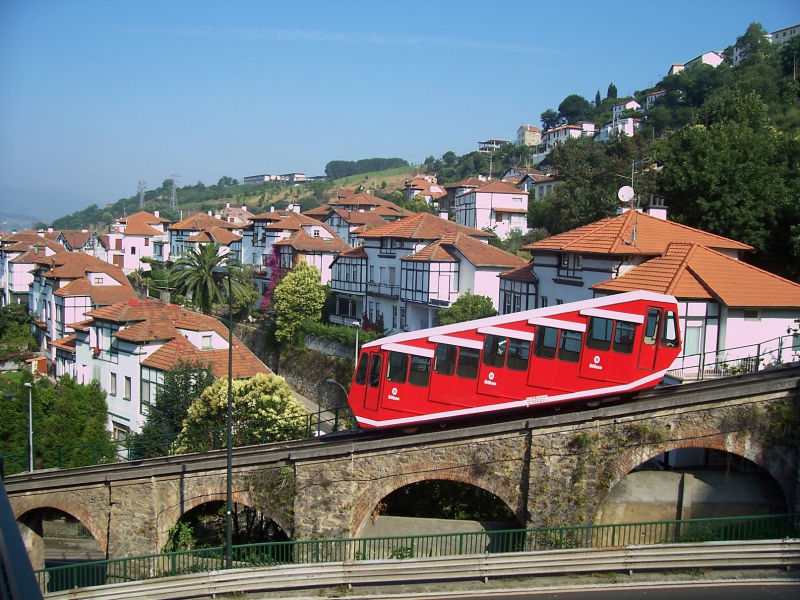 Funicular de Artxanda, Bilbao