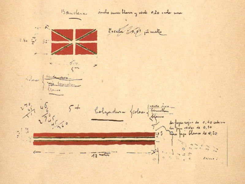 En los escritos de Sabino Arana se puede documentar el origen de la ikurriña