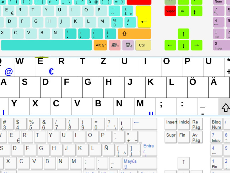 Diferentes teclados de ordenador en distintos países