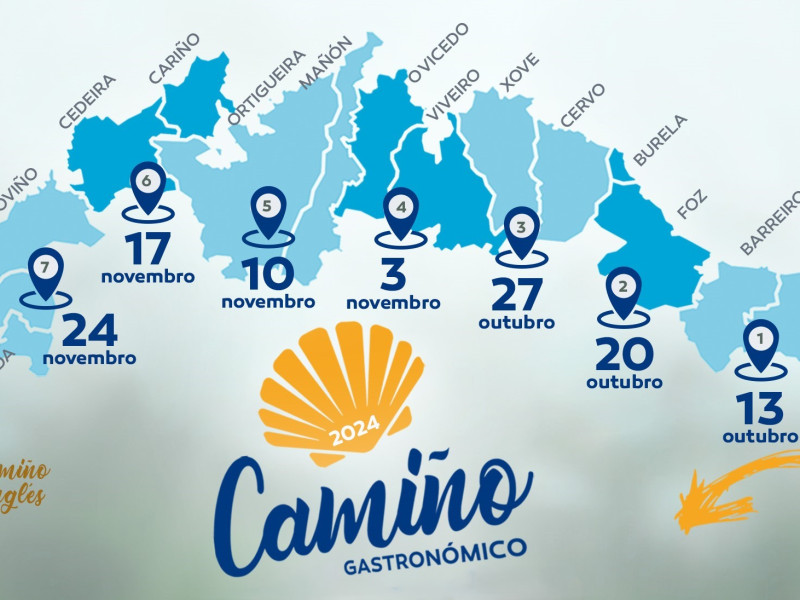 Mapa de etapas de la quinta edición del Camiño Gastronómico do Mar