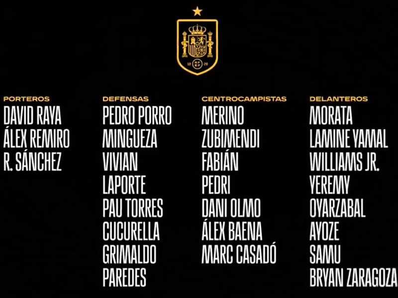 Estos son los convocados para los partidos ante Dinamarca y Suiza.