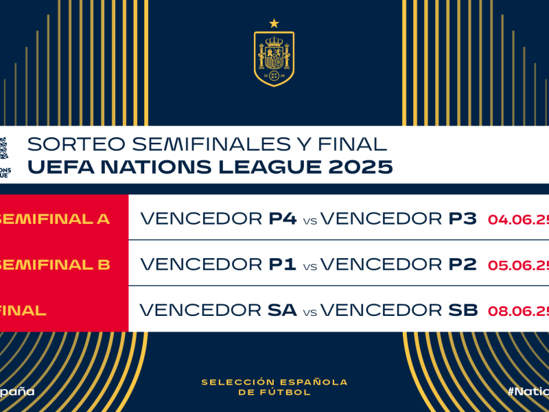 Así quedan los emparejamientos de la Final Four de la Nations League