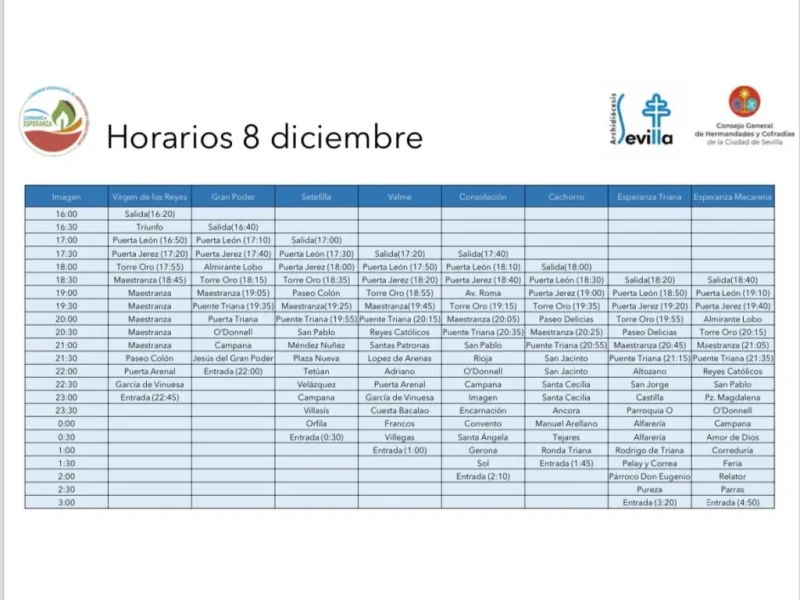 horario-8-de-diciembre-procesion-clausura-congreso