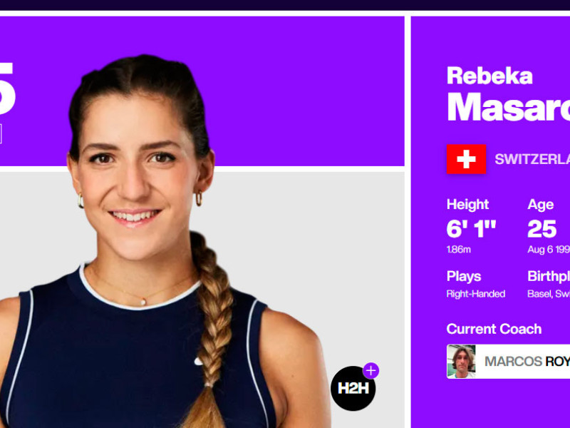 Rebeka Masarova aparece ya en la WTA con bandera suiza.