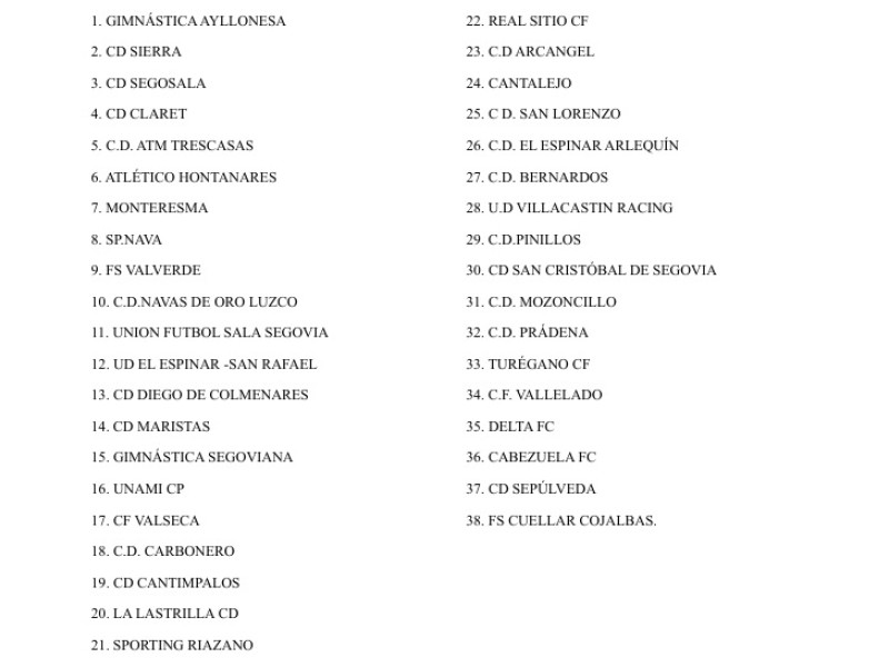 Clubes participantes de la protesta pacífica