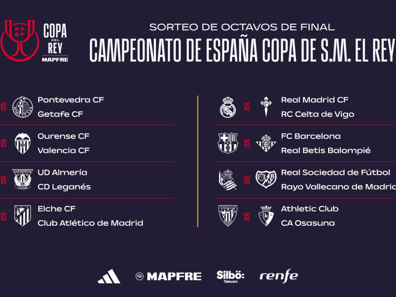 Estos son los emparejamientos de los octavos de final de la Copa del Rey.