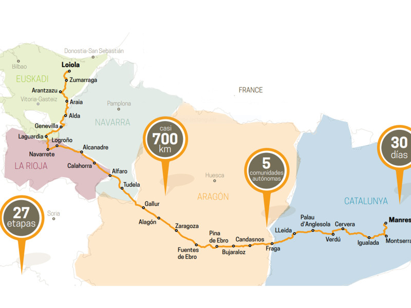 El recorrido del camino ignaciano consta de 27 etapas