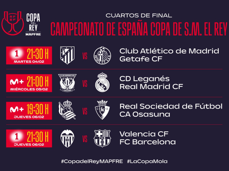 Horarios de los cuartos de final de la Copa del Rey