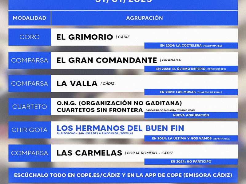 Orden 8 clasificatoria