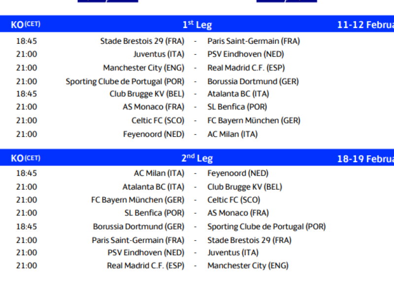 Horarios del playoff de octavos de la Champions League