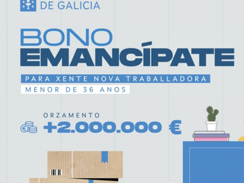 La ayuda contará con unos fondos de 2 millones de euros