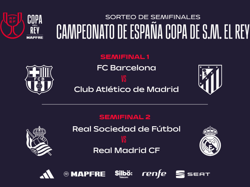 Así quedan las semifinales de la Copa del Rey 2024/2025.