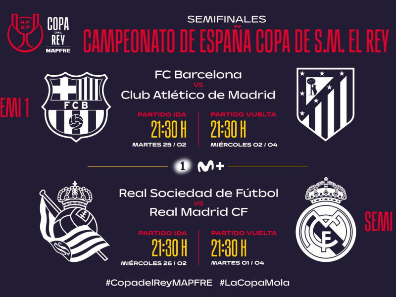 Horarios de las semifinales de la Copa del Rey.