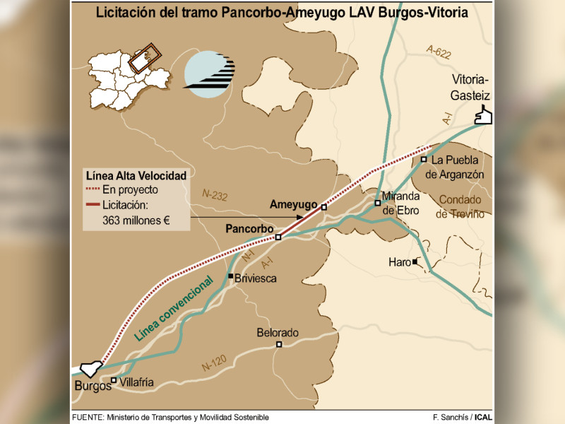 Luz verde a la licitación del primer tramo del AVE Burgos-Vitoria: 363 millones para línea entre Pancorbo y Ameyugo